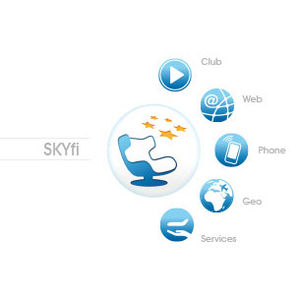 passenger management software / inflight