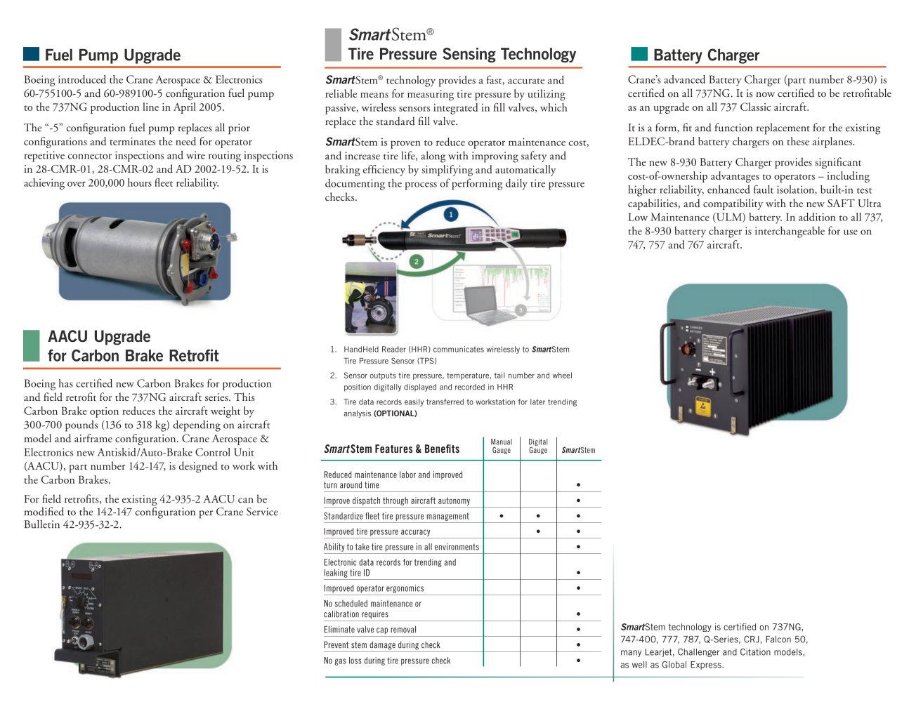 Reliability Maintenance Products for Airbus A320 - 1 / 2 Pages