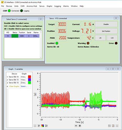 Steuerungssoftware Cequip Currawong Engineering Pty Ltd