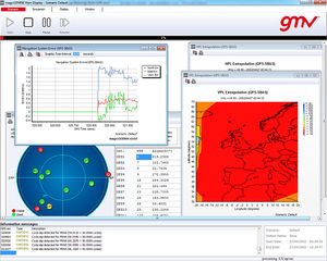 Navigationssoftware