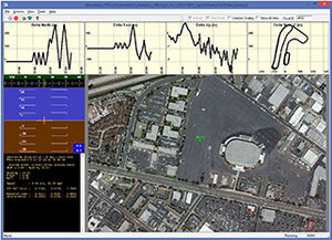 Navigationssoftware