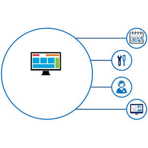 Management-Software