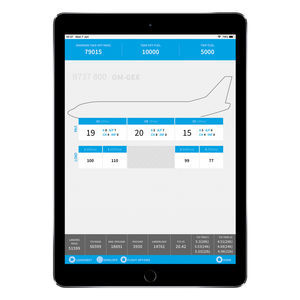 Management-Software