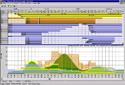 Passagiermanagement-Software - DRÜCK & PFEIFFER GMBH - Planung / für Flughafen