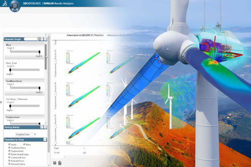 Management-Software - SIMULIA - DASSAULT SYSTEMES - Projektentwicklung / Simulation / Sicherheit