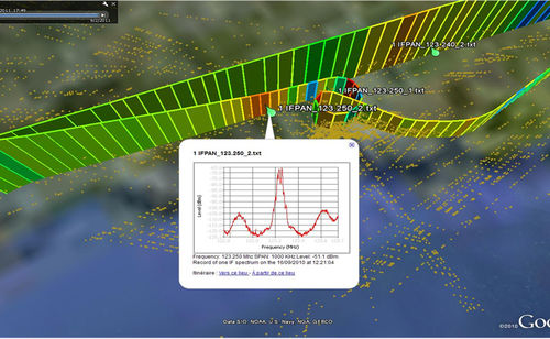 Navigationssoftware - AiRFInder® - CGX - für die Luftfahrt