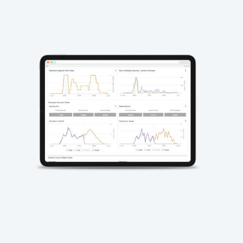 Planungssoftware - Veovo - Steuerung / Sicherheit / Automatisierung