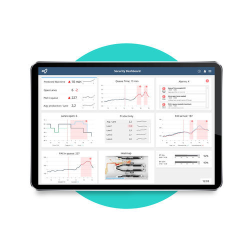 Planungssoftware - Veovo - Passagiermanagement / für Warteschlangenmanagement / Steuerung