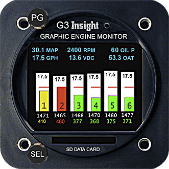 Druckanzeiger - G3  - Insight Instrument Corp. - Durchfluss / digital / für Motoren