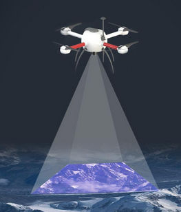 Drohne zur beruflichen Nutzung - Axiom S / Axiom SE  - Shenzhen Joyton Innovation Technology Co., Ltd. - Mapping / vierrotorig