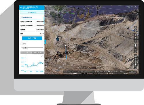 Bildanalyse-Software - Terra Drone Corporation - Kartografie / für Drohnen