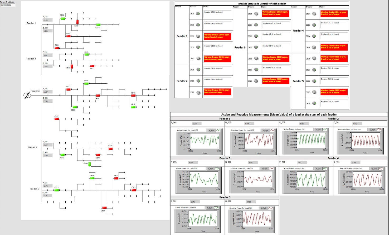 Software de diseño - eHS - OPAL-RT Technologies - de simulación / para ...