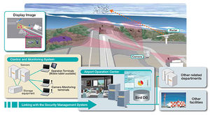 sistema de detección de aves radar