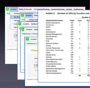 software de gestión