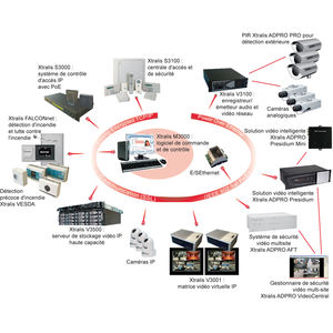 detector de humo 1