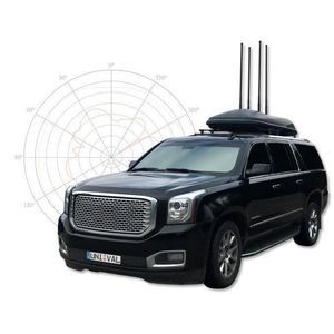 interferidor de drones para montaje en vehículo
