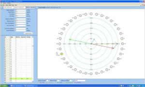 software de gestión
