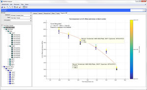 software de gestión de datos