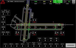 software de control