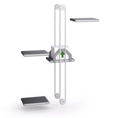Sistema de elevación para mercancía - NERAK GMBH FÖRDERTECHNIK