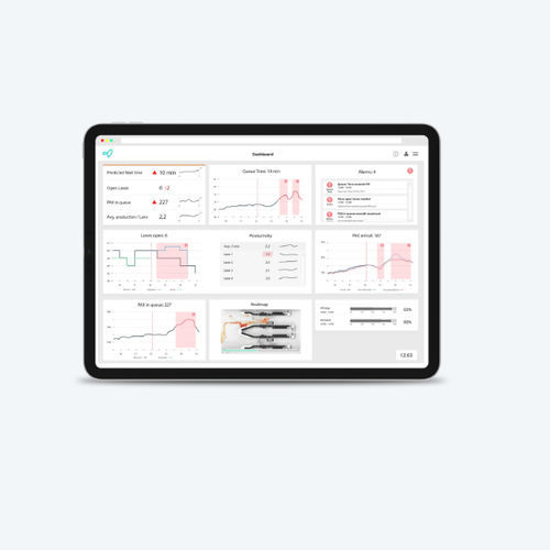 Software de gestión de pasajeros - Veovo - de planificación / de gestión de colas y turnos / de proceso