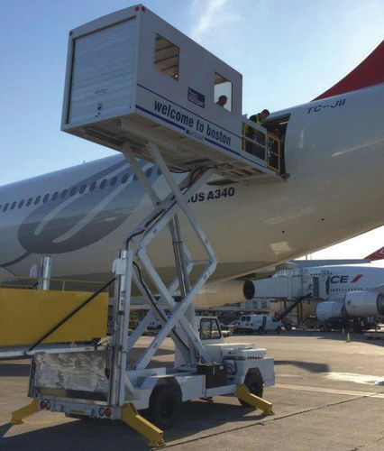 Plataforma elevadora de acceso - APX20DPL - Lift-A-Loft Corporation - de tijera / para avión