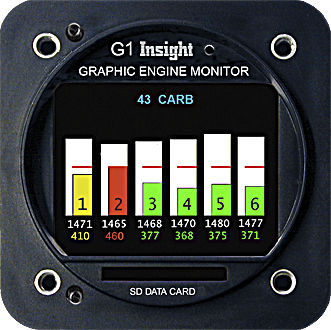 Indicador de temperatura - G1   - Insight Instrument Corp. - de caudal / digital / de combustible
