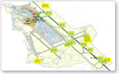 Software de gestión del tráfico aéreo - tda  - AVIONIX SOFTWARE S.L. - de análisis / de seguimiento / para aeropuerto