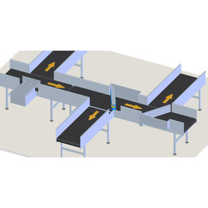 système de tri à tapis transversal