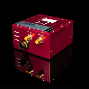 GNSS pour avion 1