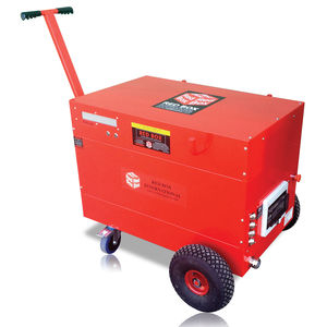 groupe de parc alimenté par batterie