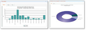 logiciel de gestion