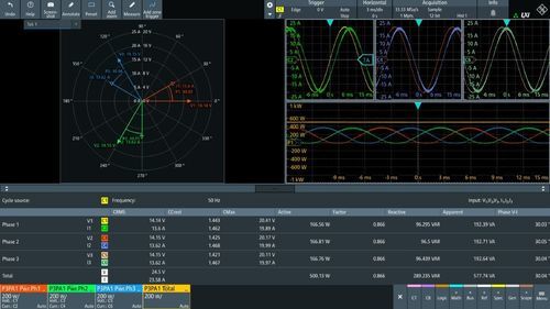Logiciel de test - MXO3-K333 - ROHDE & SCHWARZ GMBH & CO. KG - d'analyse / de mesure / temps réel