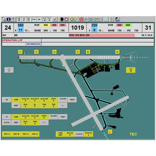 Logiciel de contrôle - AGL - TRANSCON ES - de mesure / de surveillance / météorologique