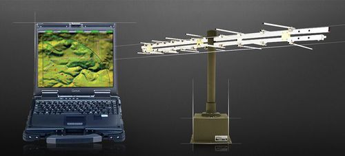 Radar de surveillance - FoPEN - TELEPHONICS CORPORATION - terrestre