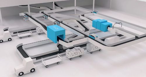 Convoyeur à bandes - Standard 3 - Matrex - pour contrôle des bagages / horizontal / courbe