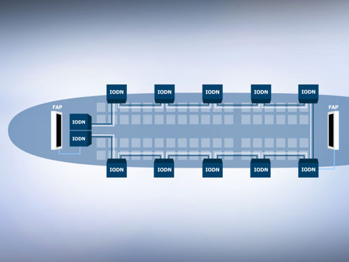 CMS pour avion - Diehl Aerosystems