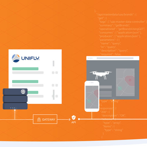 Logiciel de gestion - Connect - UNIFLY - pour drone / temps réel