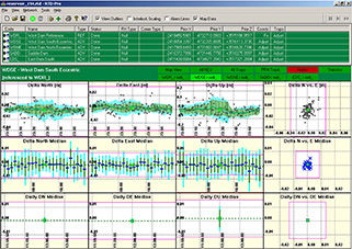 Logiciel de surveillance - RTD-Pro - Geodetics, Inc. - GPS / pour drone / temps réel