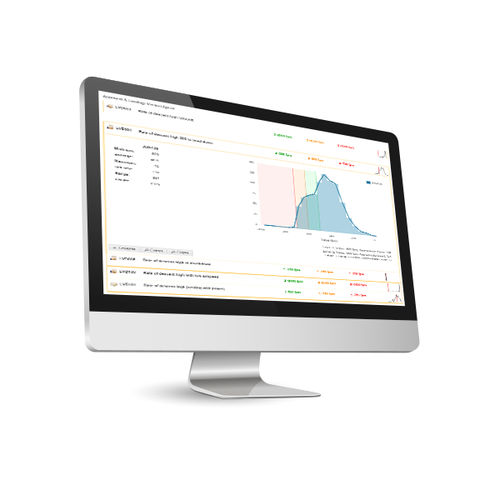 Logiciel de surveillance - SKYTRAC Systems Ltd. - de planification / de reporting / d'analyse