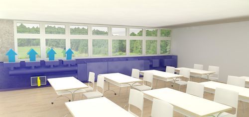 Unité de ventilation - FVS Eco₂school B - LTG Incorporated