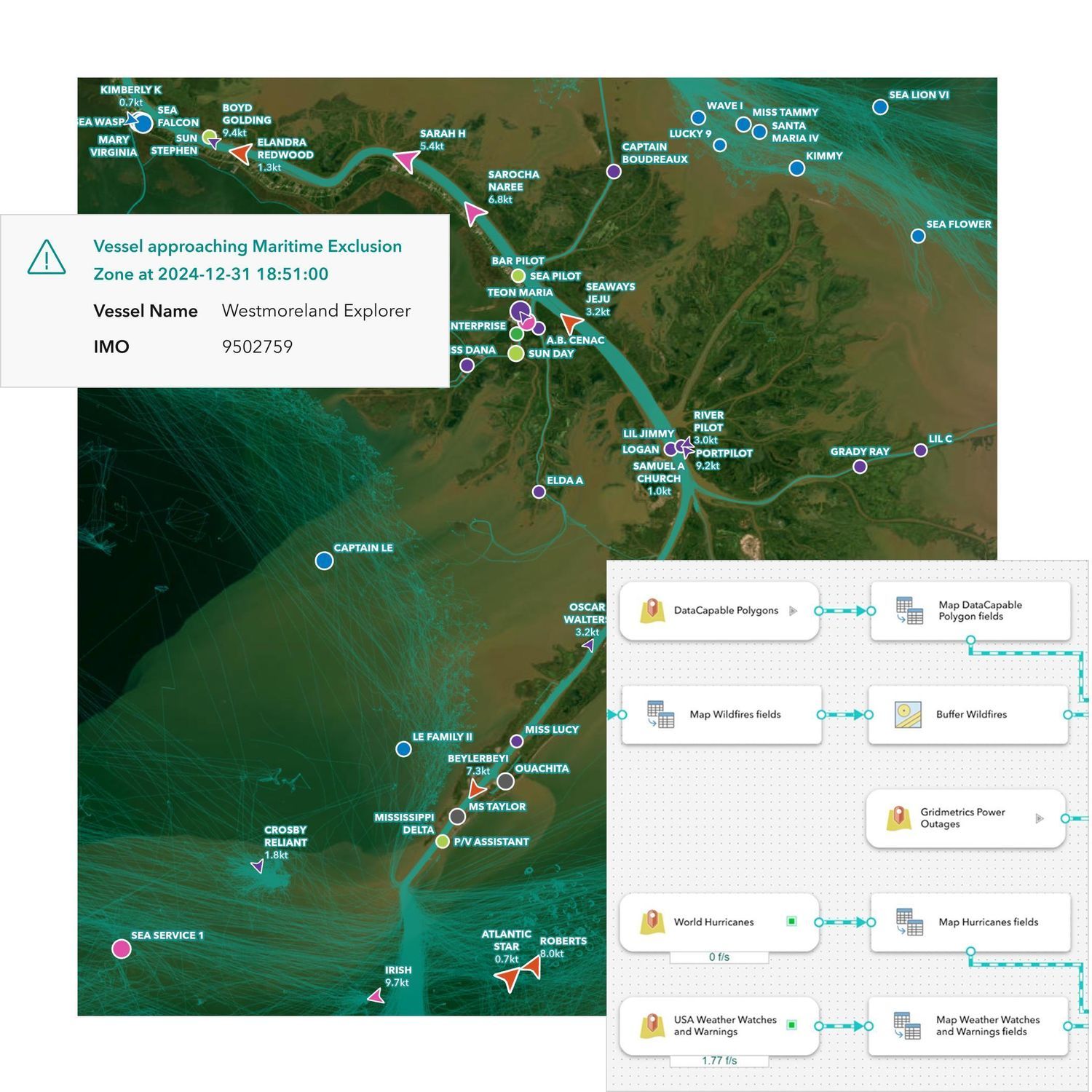 Mapping software - ArcGIS Velocity - ENVIRONMENTAL SYSTEMS RESEARCH ...