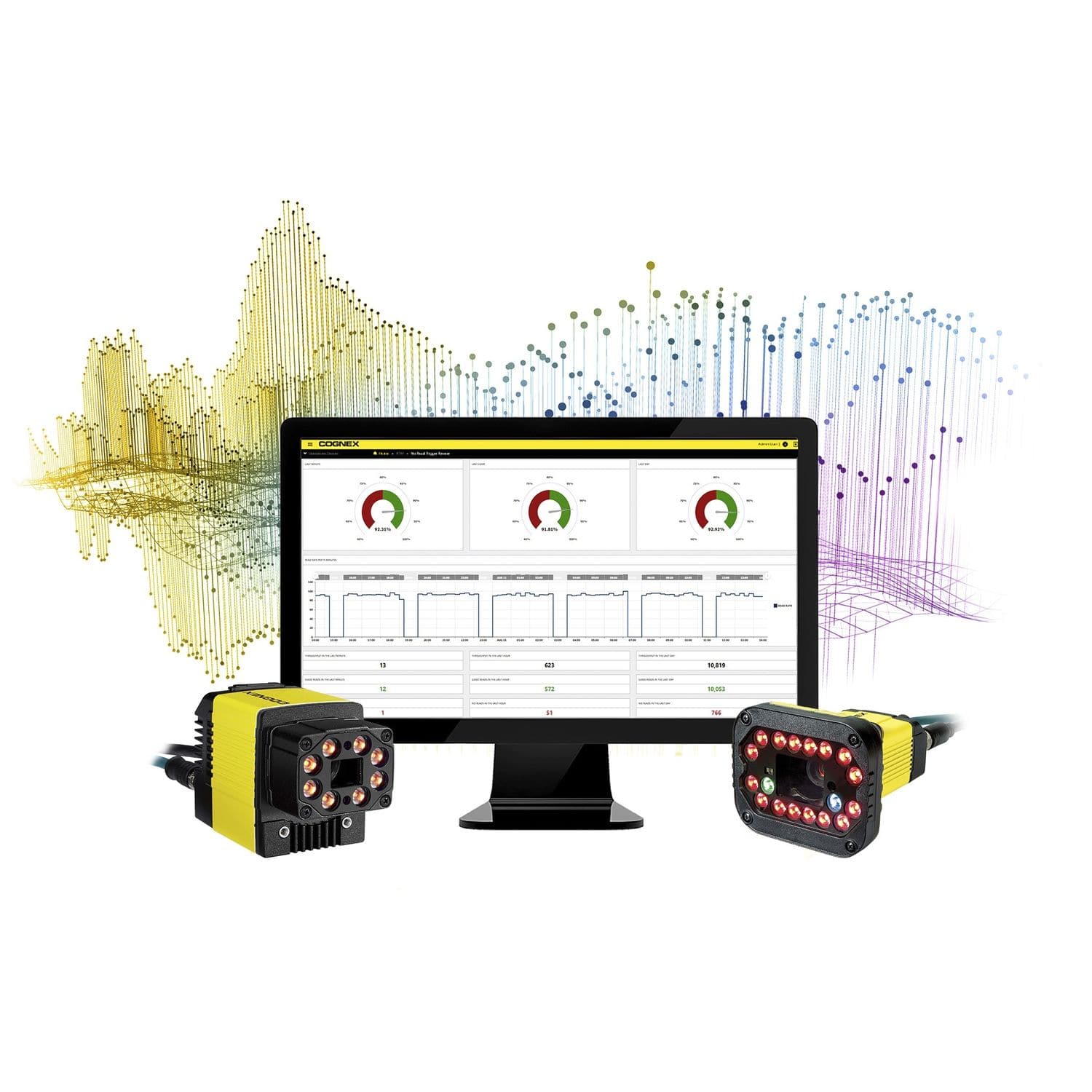 Fixed barcode reader Edge Intelligence (EI) Cognex baggage / for boarding passes / for airport