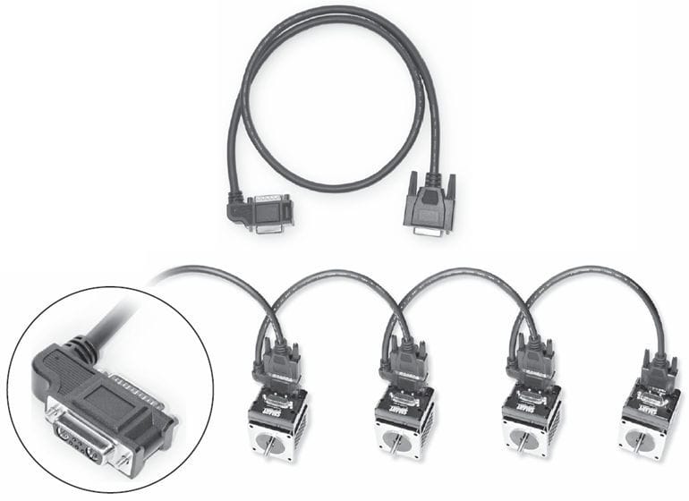 Airplane cable - CBLSMADD-xM - MOOG Animatics - power / RS-232 / shielded