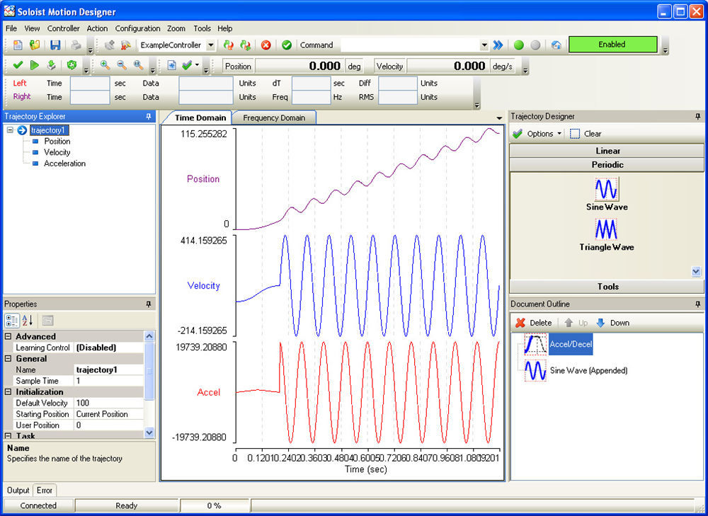 Control software - Soloist Motion Designer - AEROTECH - data analysis ...