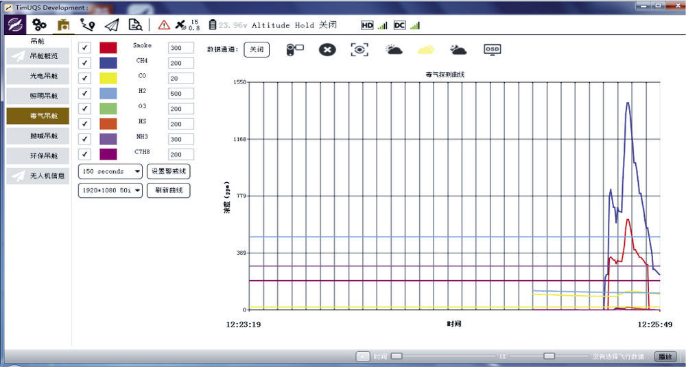 Navigation software - TIM - management / planning / monitoring