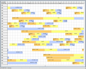 planning software / fleet management / for airports