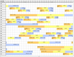 planning software