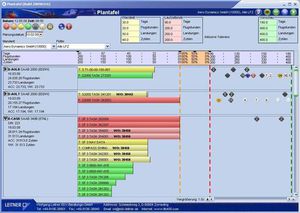 monitoring software