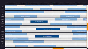 planning software / analysis / for airports